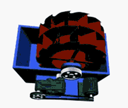 輪斗式洗砂機原理